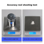 Food Scale