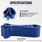 Heavy Duty Exercise Resistance Bands