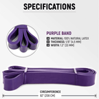 Heavy Duty Exercise Resistance Bands
